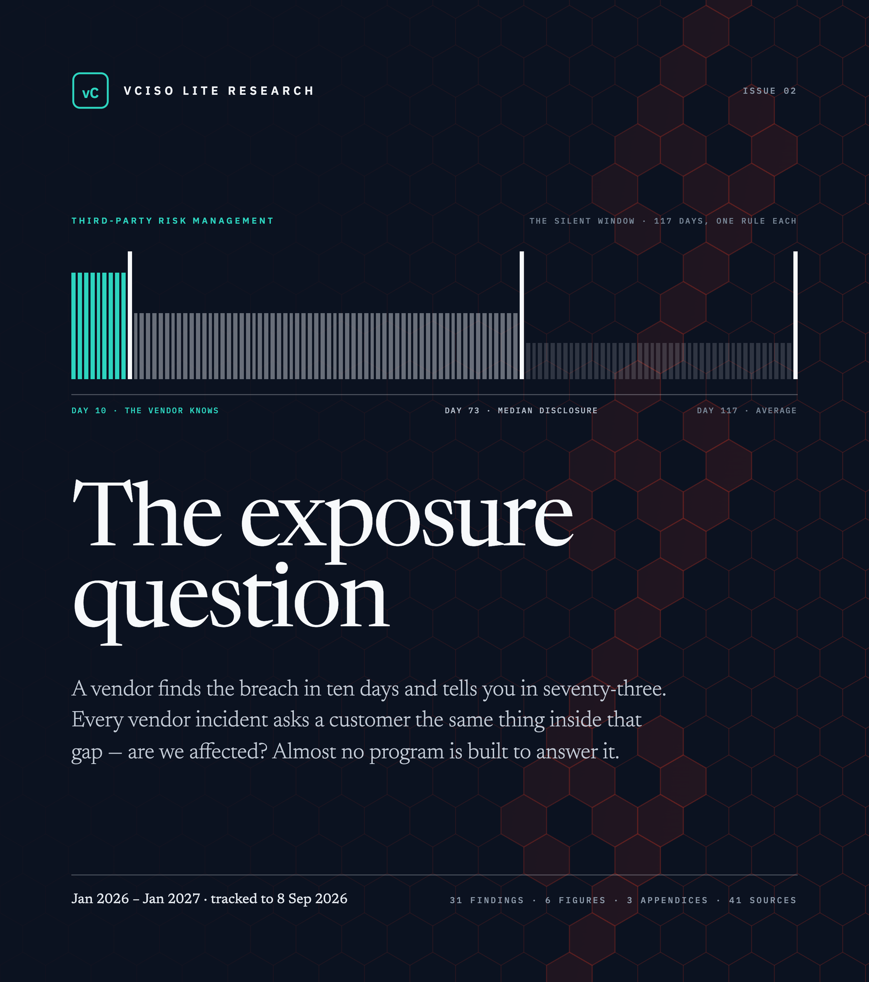 The exposure question, Issue 02 cover